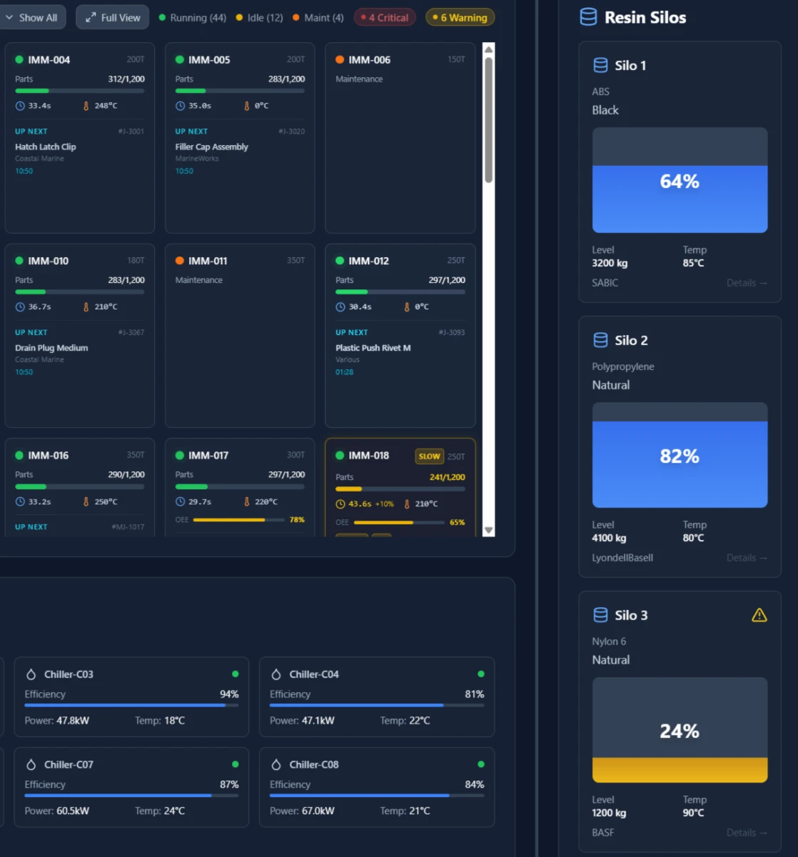 Plastic Injection Molding Software: Why Most Shops Are Still Flying Blind